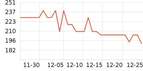 Ŧ��¼������ʷ�۸�