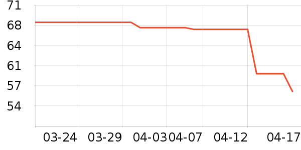 REAL TECHNIQUES��ױˢ��ʷ�۸�