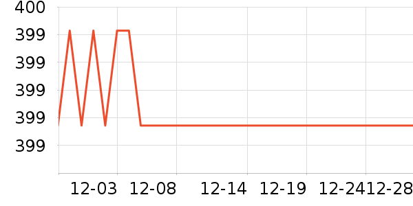 ����˶�Ь��ʷ�۸�