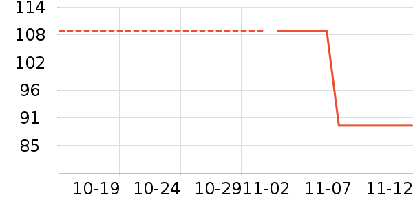 ˼������ʷ�۸�