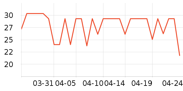 ��������������ʷ�۸�