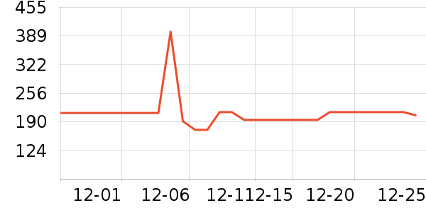 �ﱦ����ʪ��ʷ�۸�