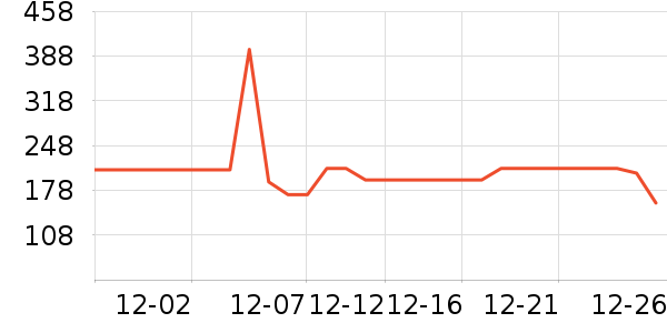 �ﱦ����ʪ��ʷ�۸�