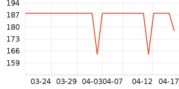 ��ɡ����̾���ʷ�۸�