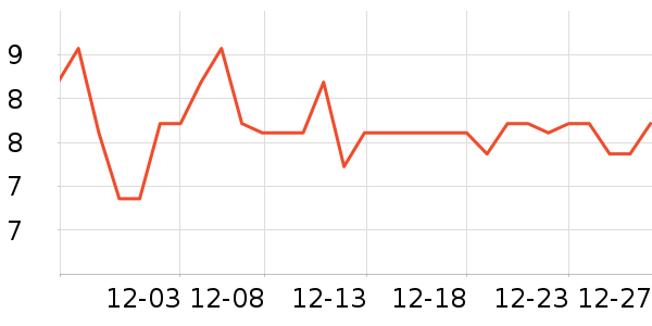 ����ķè��ʳ��ʷ�۸�