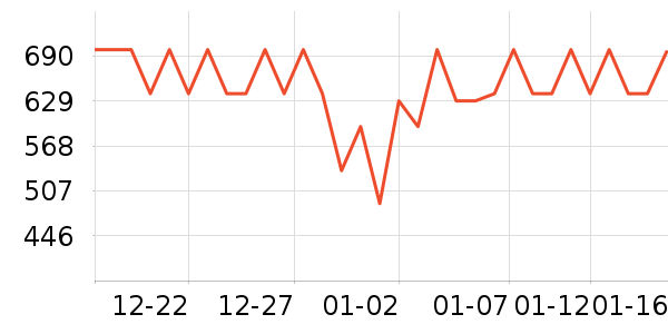 ����ը����ʷ�۸�