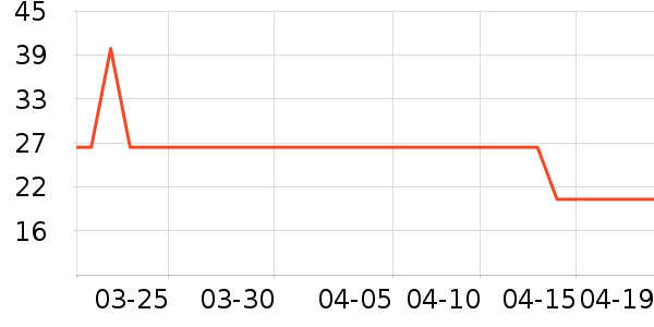 ���ش��ѹ�������ʷ�۸�