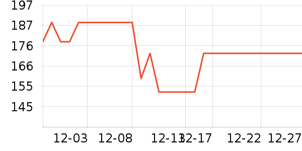 ���ʿ���������ʷ�۸�