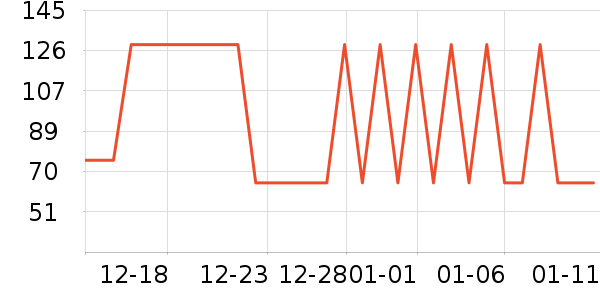 ���������˶�����ʷ�۸�