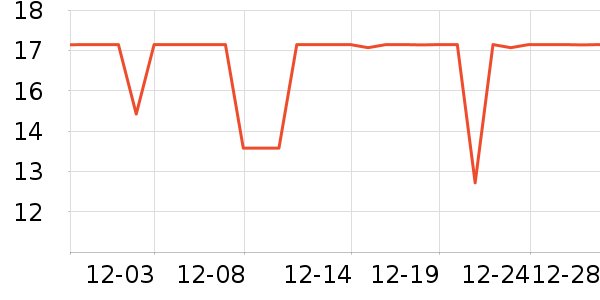 �ݽܳ���С������ʷ�۸�