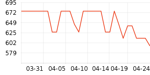 ����Ӥ���̷���ʷ�۸�