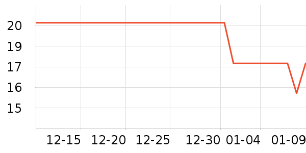 ���ն���˷���ʷ�۸�