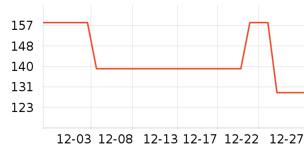 ��˶�綯������ʷ�۸�