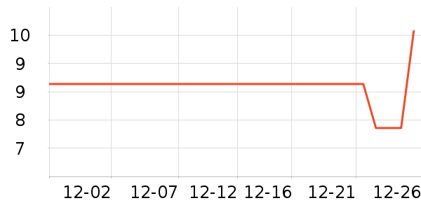 ���׻�ľ/ƴ����ʷ�۸�