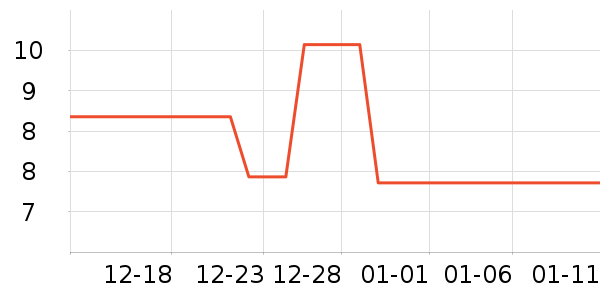 ���׻�ľ/ƴ����ʷ�۸�