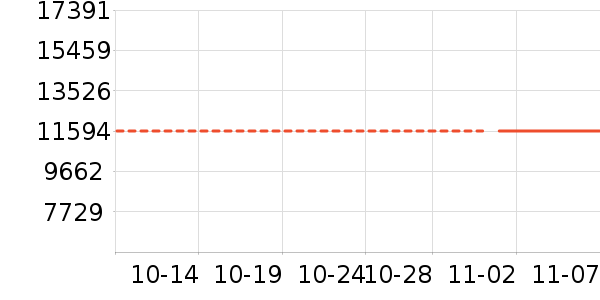 ��Ϊ��ʷ�۸�