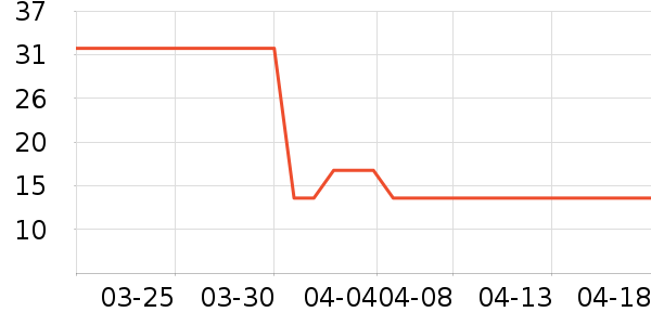 ������ԡ¶��ʷ�۸�