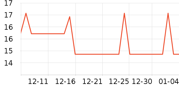 �����沿������ʷ�۸�