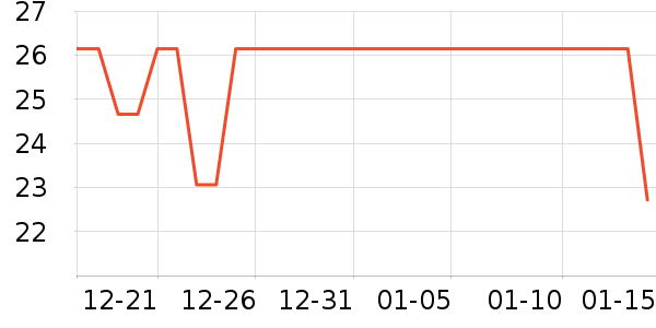 ��ţ����/���߰���ʷ�۸�