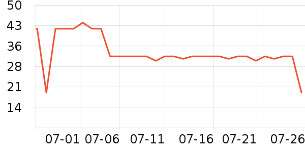 ��ŵ�����༲����ҩ��ʷ�۸�