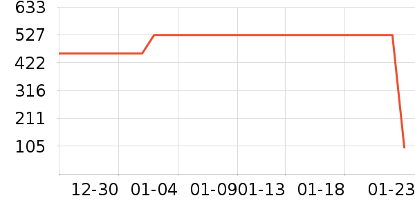 ϣ˼�軤����װ��ʷ�۸�