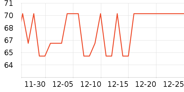 �������������ʷ�۸�