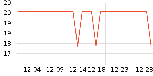 ����Դ����������ʷ�۸�