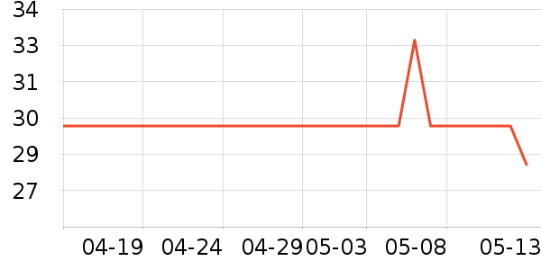 ��������ʿ��Ь��ʷ�۸�