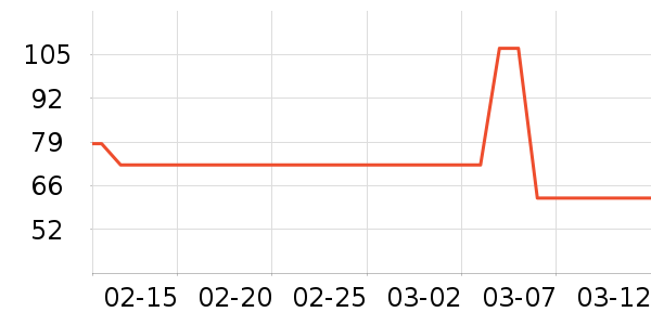 ���ʳ�ʦţ����ʷ�۸�