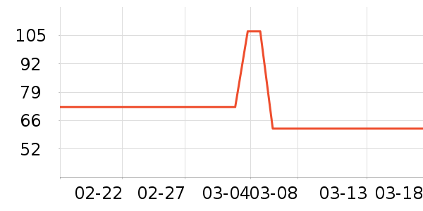 ���ʳ�ʦţ����ʷ�۸�