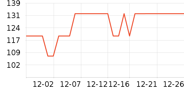 ����������ʷ�۸�