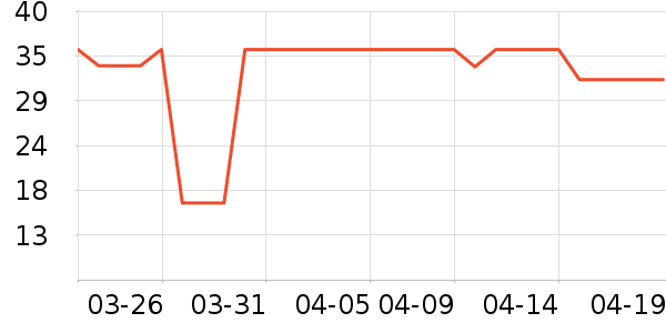 ��������������ʷ�۸�