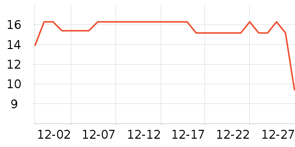 ������������Ҿ���Ʒ��ʷ�۸�