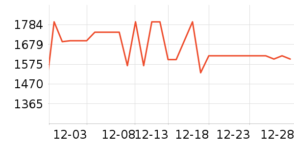 ��ʩ��������ʷ�۸�