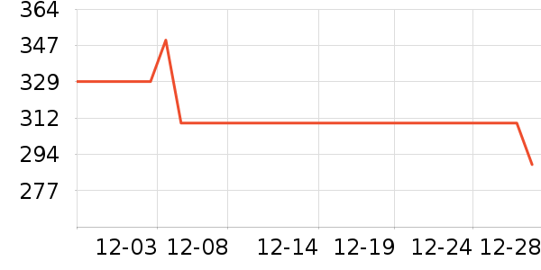 �Ϳ��˶�Ь��ʷ�۸�