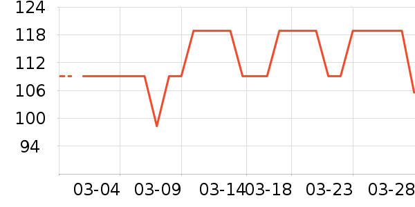 RUFIϴ��Һ��ʷ�۸�