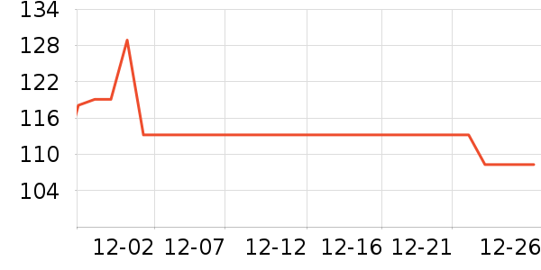 RUFIϴ��Һ��ʷ�۸�