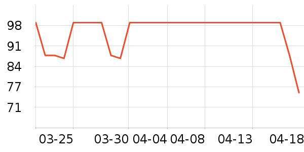 ˫�����������廤����ʷ�۸�