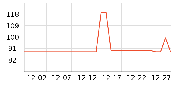 ˫�����������廤����ʷ�۸�