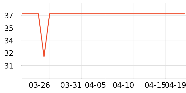 ������ԡ¶��ʷ�۸�