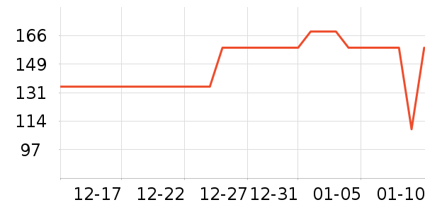 ��ӡ��Ʒ��Ʒ���� ��ʷ�۸�