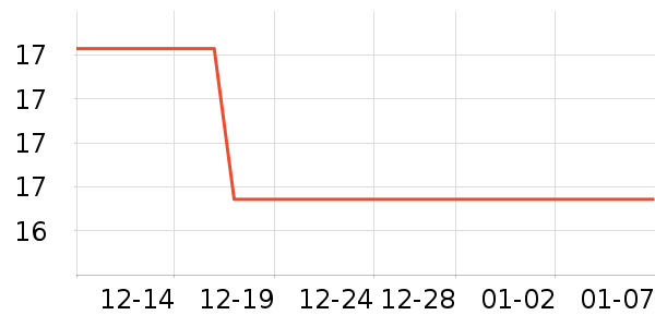 ��ŷ�������/��ͯ������ʷ�۸�