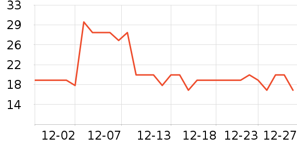 ����˼����Ӫ��������ʷ�۸�