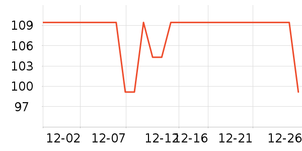 ��֮����Ϸ/��ͨ/����/IP�ܱ���ʷ�۸�