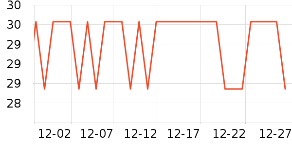 ��ζ�D���^�������������ʷ�۸�