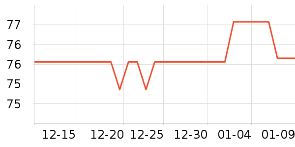 BOW�����ʷ�۸�