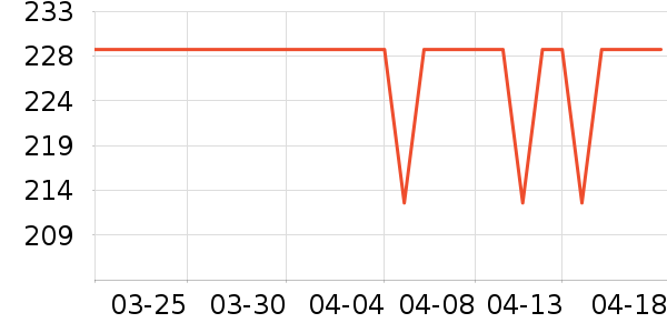 �����鰮�����ʷ�۸�