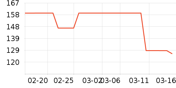 ɭ���п���ʷ�۸�