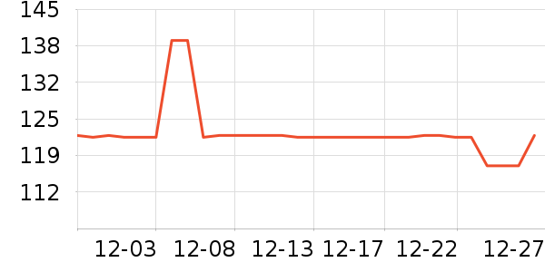 �����������п���ʷ�۸�