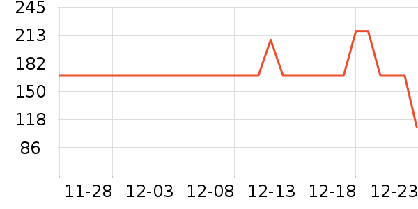 ����֮����װ/����/������ʷ�۸�